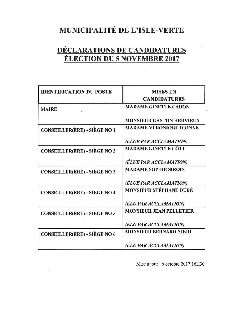 Déclarations de candidatures